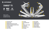 Leatherman Charge Plus Full-Size Multi-Tool Withy Sheath SKU 832599