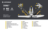 Leatherman Signal Full-Size (19 in 1) Multi-Tool, Granite Gray, Nylon Sheath SKU 832735